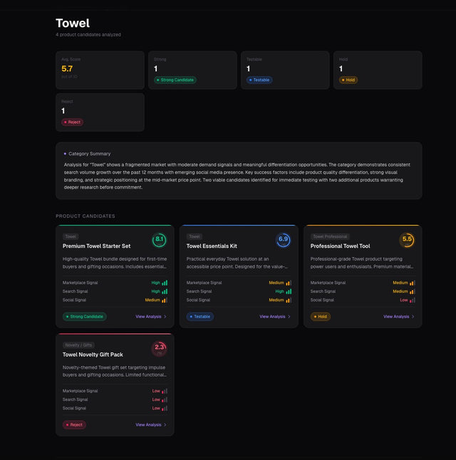 Product Research Intelligence