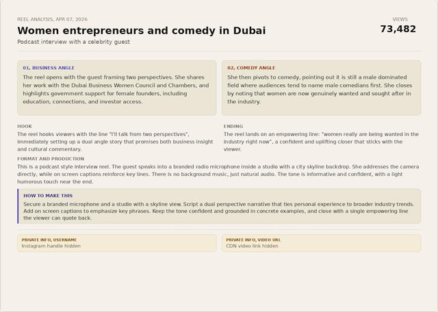 Competitor Content Analyzer