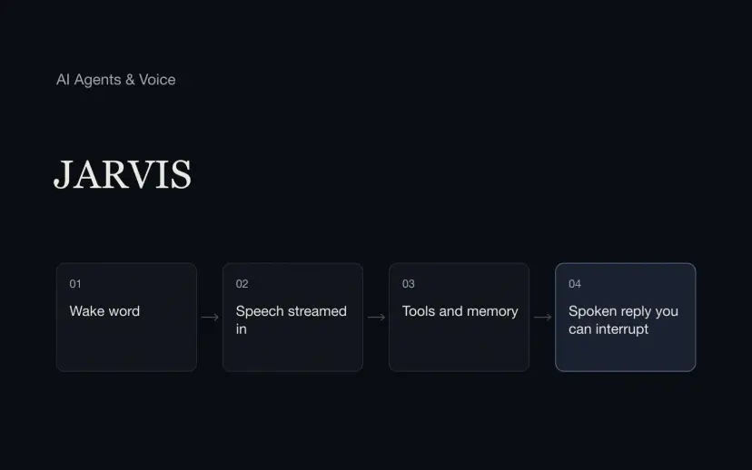 JARVIS