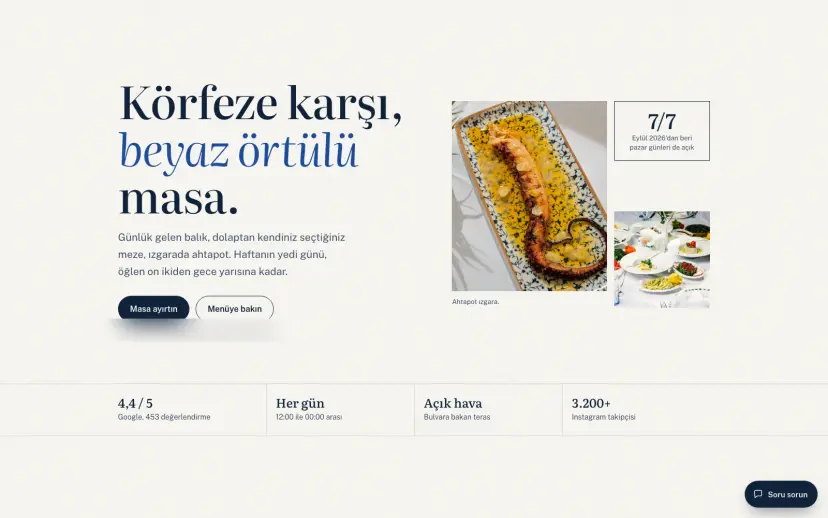 Seafood restaurant, Izmir